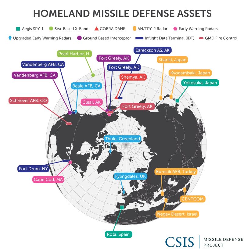 An image displaying all the working parts of the GMD system around the world used to target ICBMs. CSIS Image
